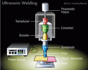 ultrasonic-welding-1 (1)